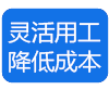 話梅糖-靈活用工眾包平臺(tái)